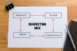 【簡単解説！】 マーケティングミックス(4P)とは何か？考え方や定義、活用事例もご紹介！