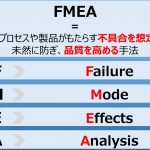 FMEAとは何か?重要性や故障モードについても徹底解説!