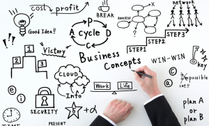 人事評価とは?その意味や人事評価シートの書き方を例文も交えてご紹介!