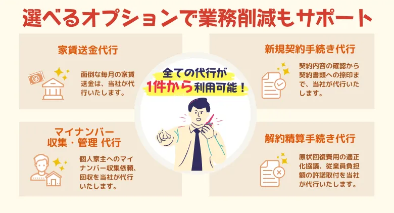 しゃたくさん⑥