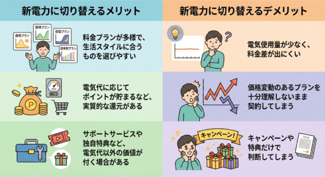 新電力メリットデメリット