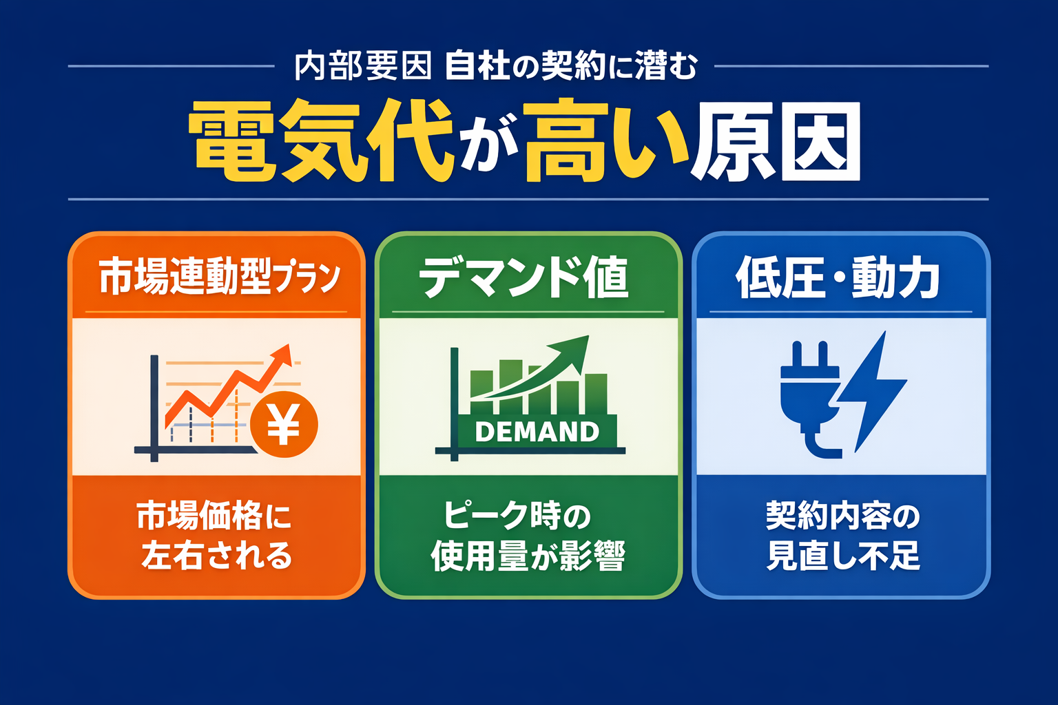 電気代が高い内部要因