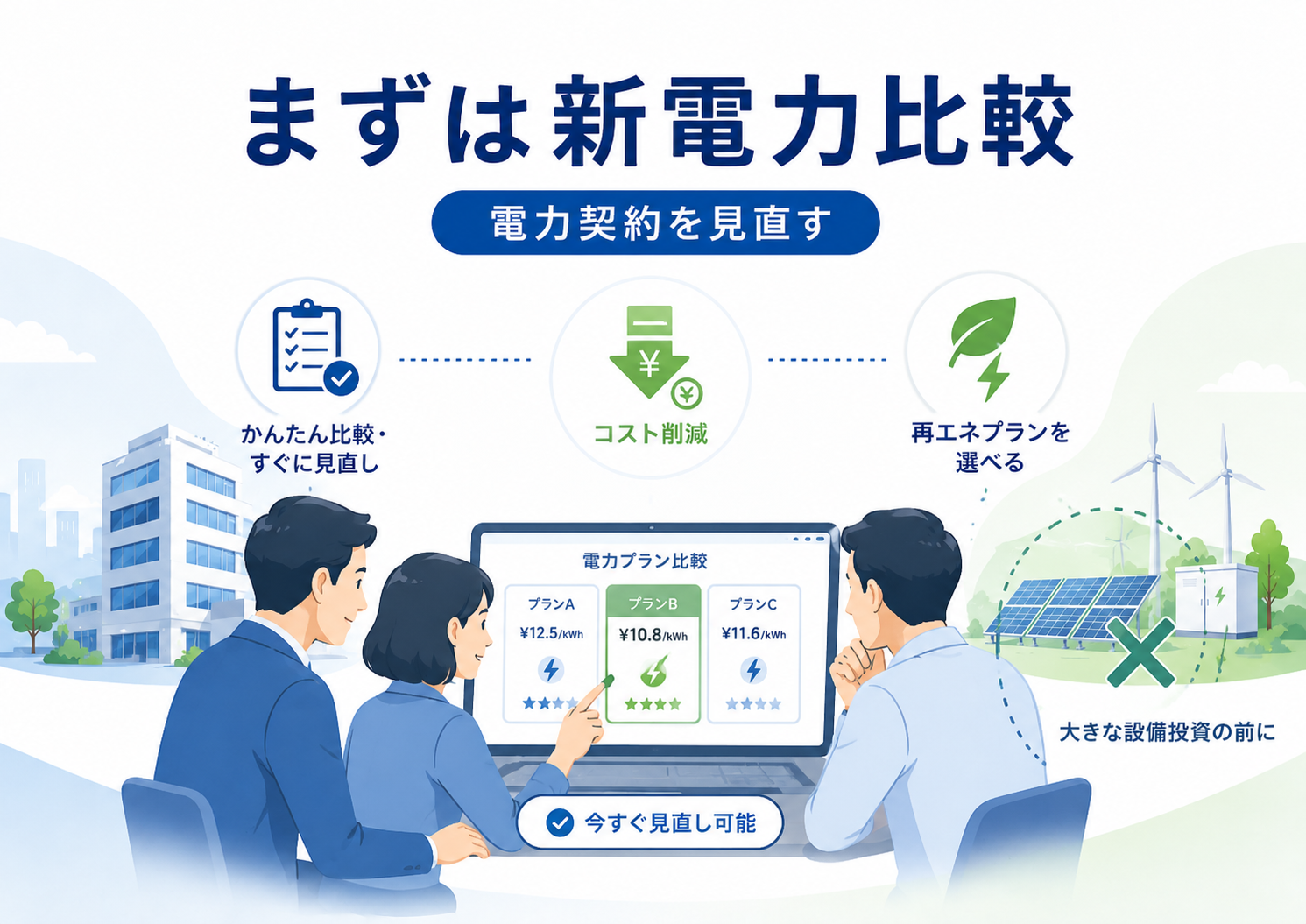 コーポレートPPA、新電力比較
