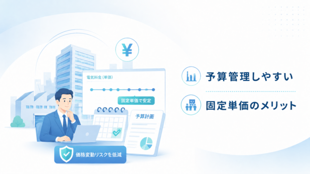 フィックスパワー