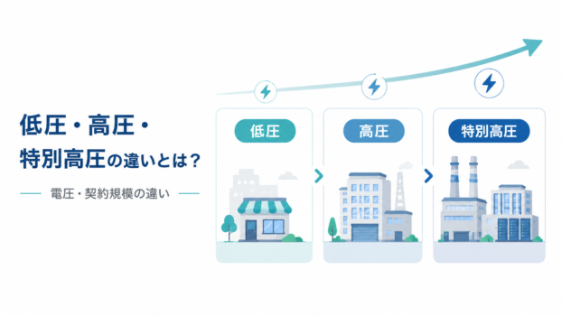 低圧・高圧の違い