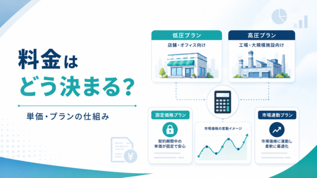 リミックスでんきのプラン