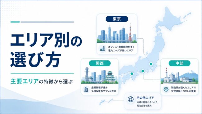 エリア別電力会社の選び方