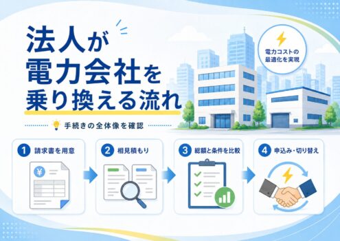 新電力会社、乗り換え流れ、手順