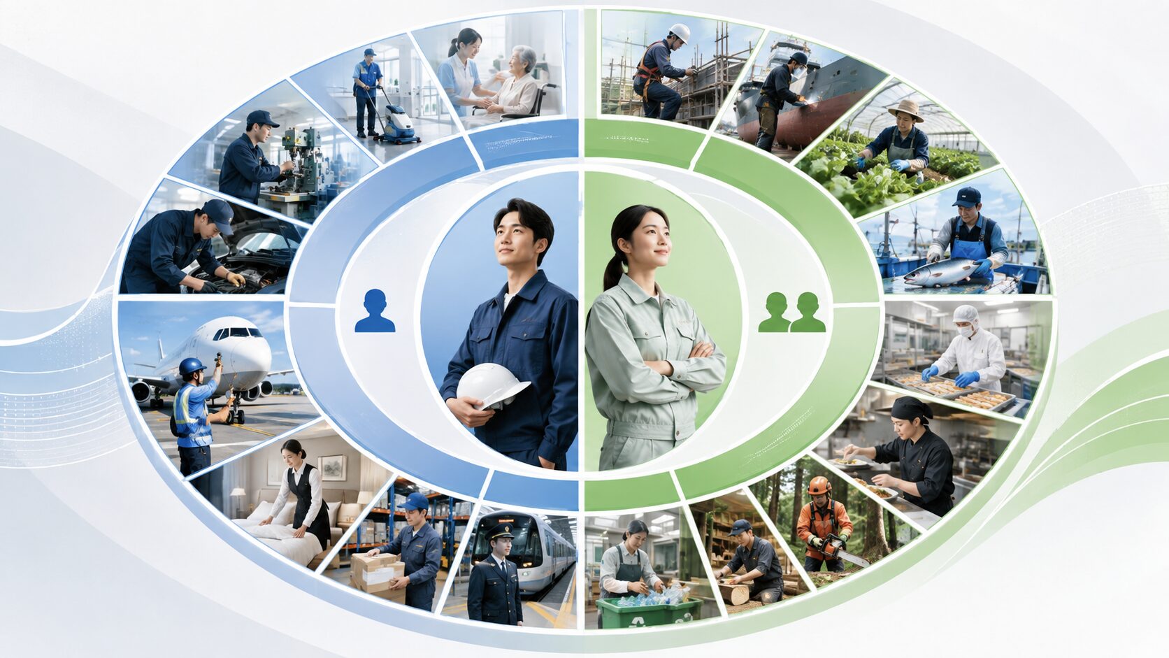 特定技能外国人、受け入れ分野
