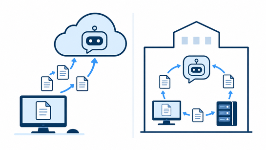 クラウドへデータが送られるクラウド型AIと社内でデータが完結するオンプレミスAIの比較図